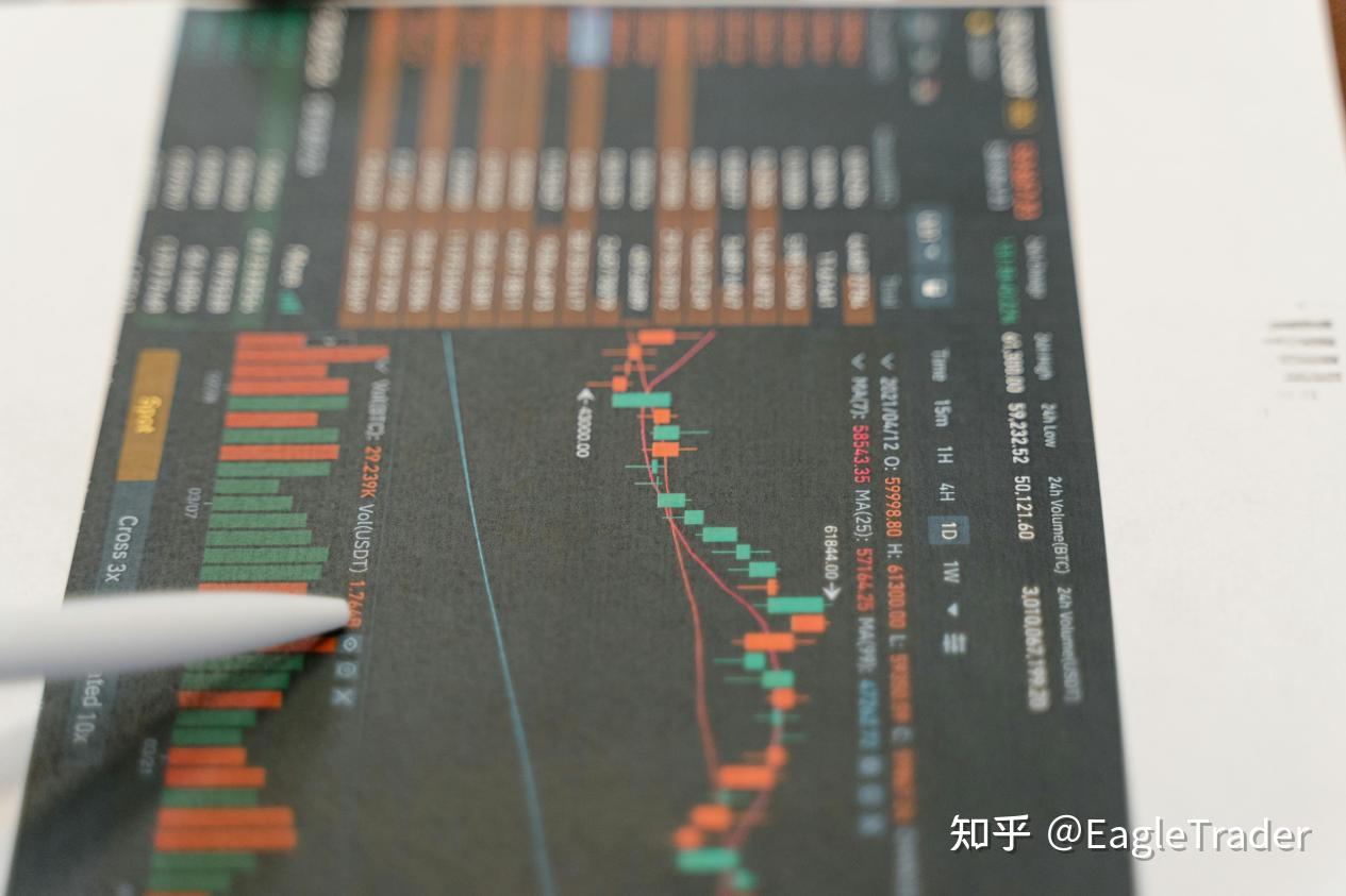 国际黄金交易平台